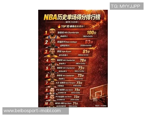 霍里分析KD未来得分潜力称难超科比但有望超越乔丹 霍里分析KD未来得分潜力称难超科比但有望超越乔丹